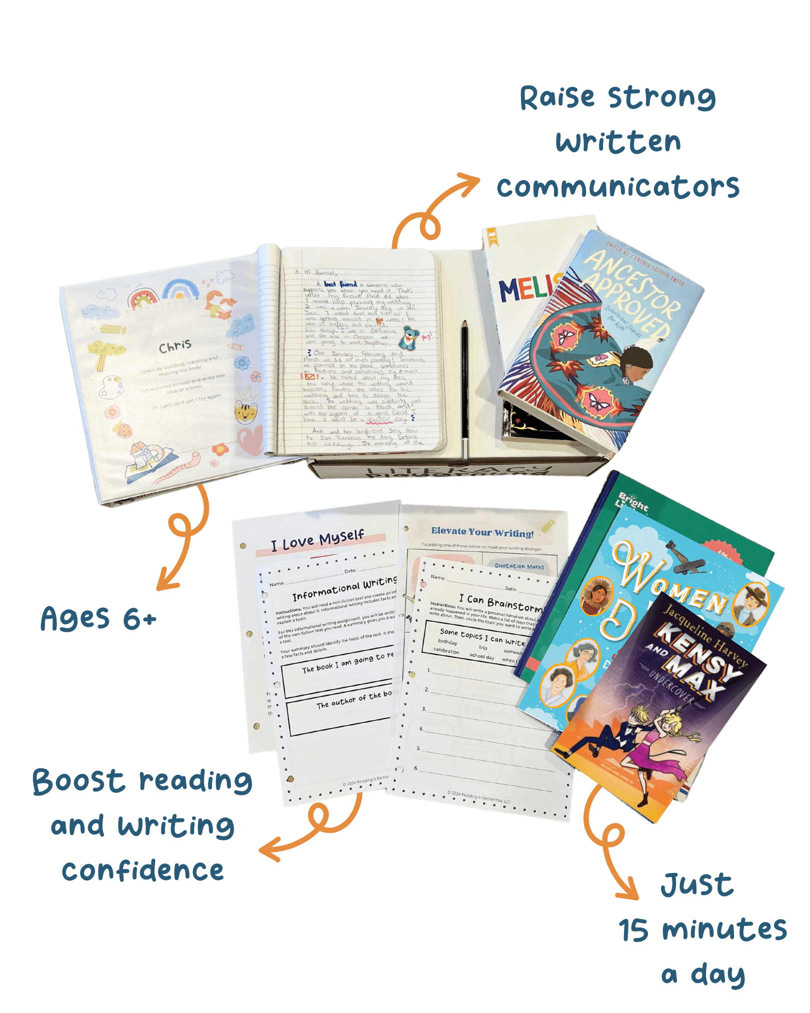 Get Rise for a one-time fee of $497